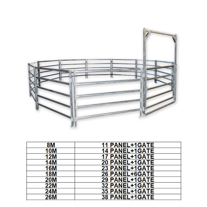 15m Diameter Round Corral Panels 22Pcs incl. 3m tall Gate ". Victoria "
