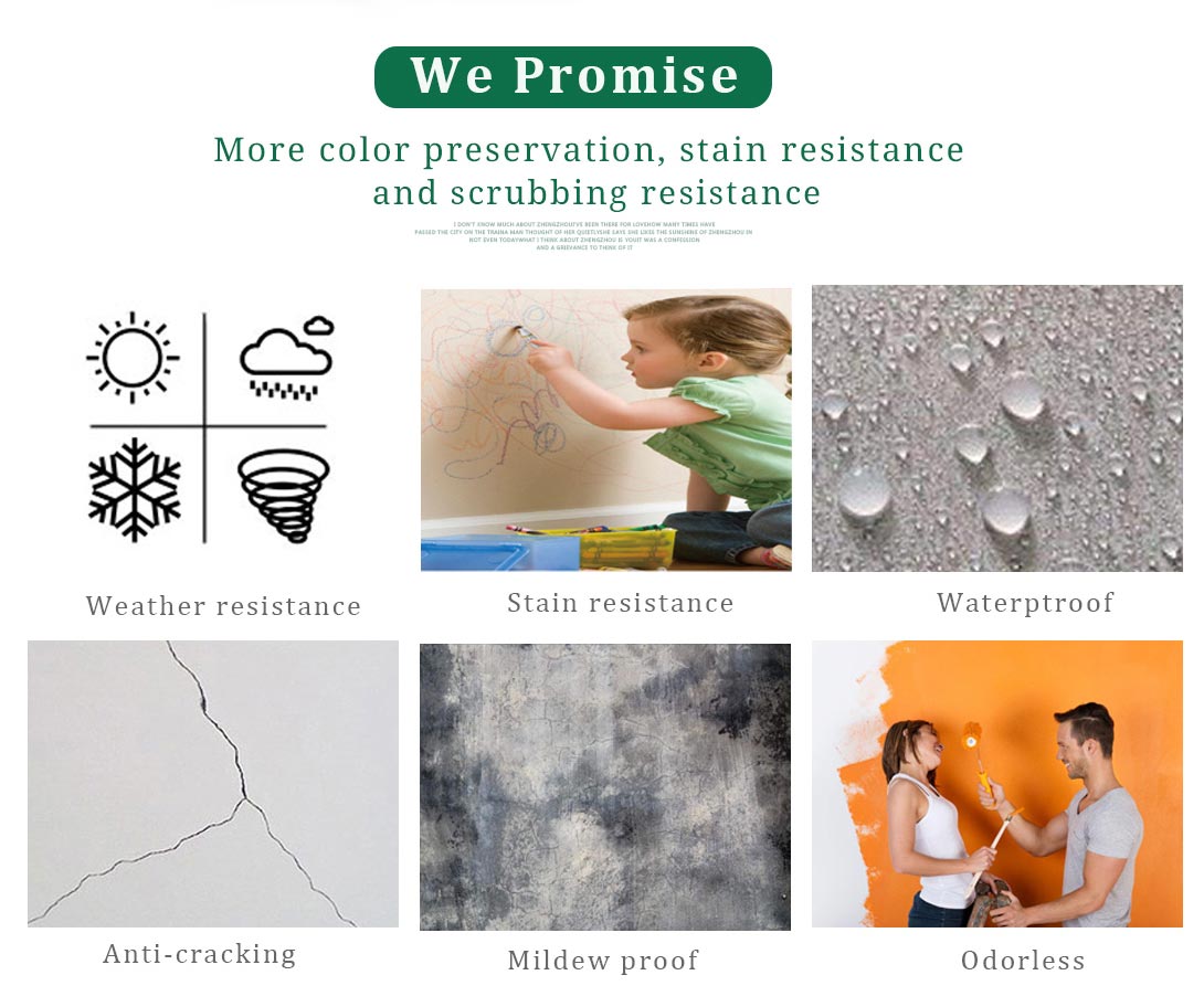 Pure Acrylic Emulsion Paint Your Go-to for Colorful Exterior Wall Decoration and More