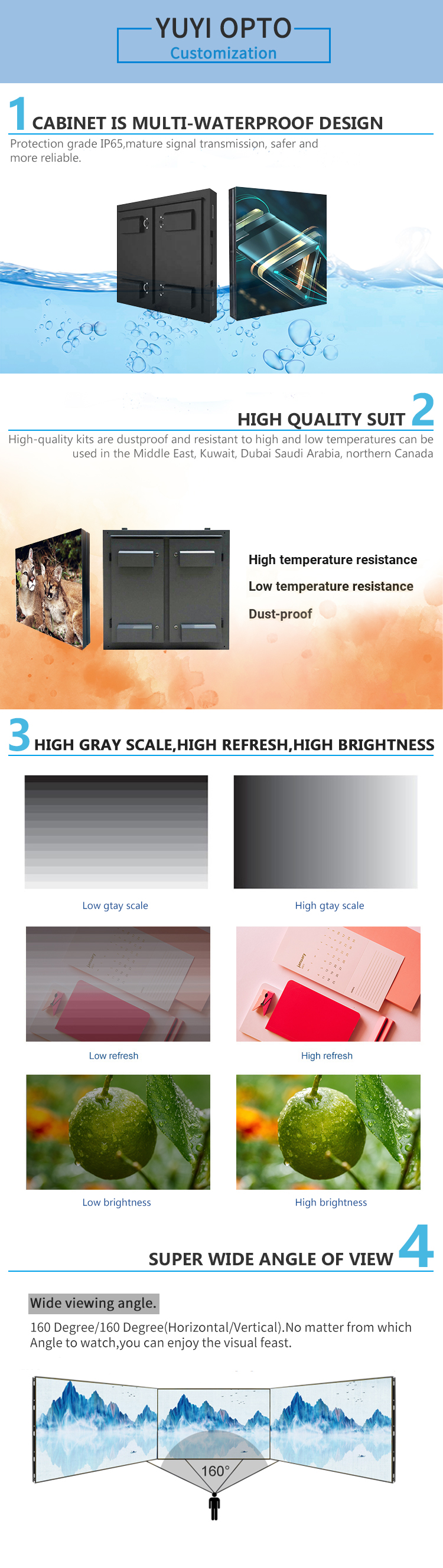 Custom Outdoor Fixed LED Display Panel P6 P8 P10 with SDK Function