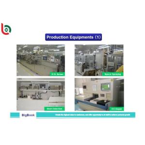 Dongguan Bibuke Electronic Technology Co., Ltd.