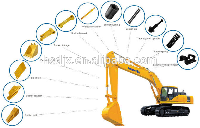 Hitachi excavator undercarriage parts track idler track roller top roller drive sprocket idler wheel on sale