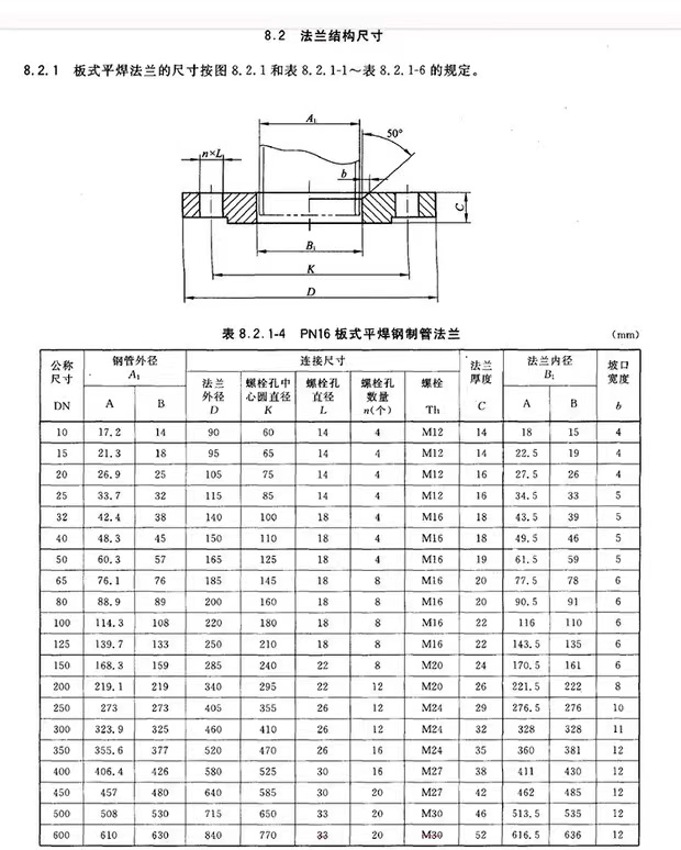 PN6 Stainless Steel 304 316 Seamless Ring Rolled Flange DIN 3A for Chemical Industry