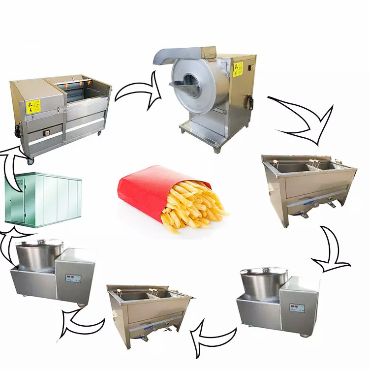 Electronic French Fries Manufacturing Machine Food Industry Potato Chips Deep Fryer Machine