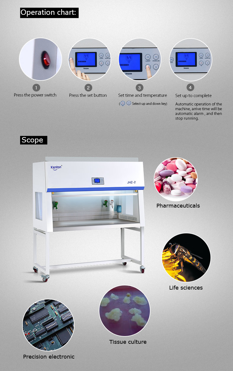 Class 5 Vertical Laminar Air Flow Plant Tissue Culture Flow Hood Laminar ISO HEPA Filter
