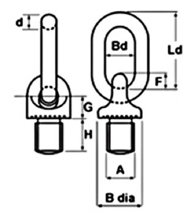 Galvanized Carbon Mild Steel Eye Bolt With Oval Link BS4278-2