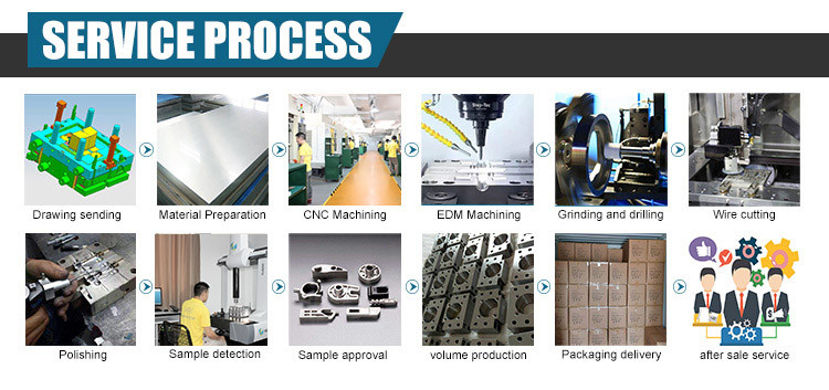 prototrak mill manual