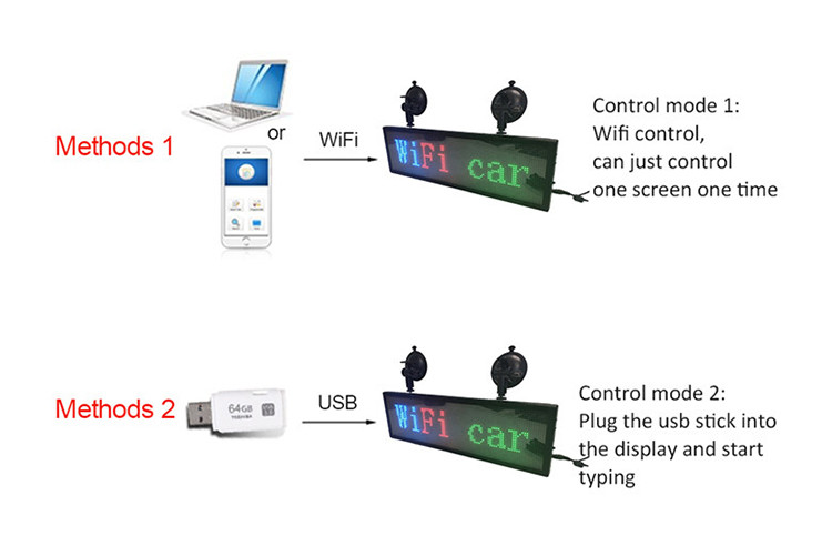 Wifi 4G USB Control Led P6 P8 P10 Car Window Display Screen