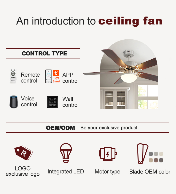 Modern Design Smart Home Remote Control LED Ceiling Fan Light with 2- Coverage