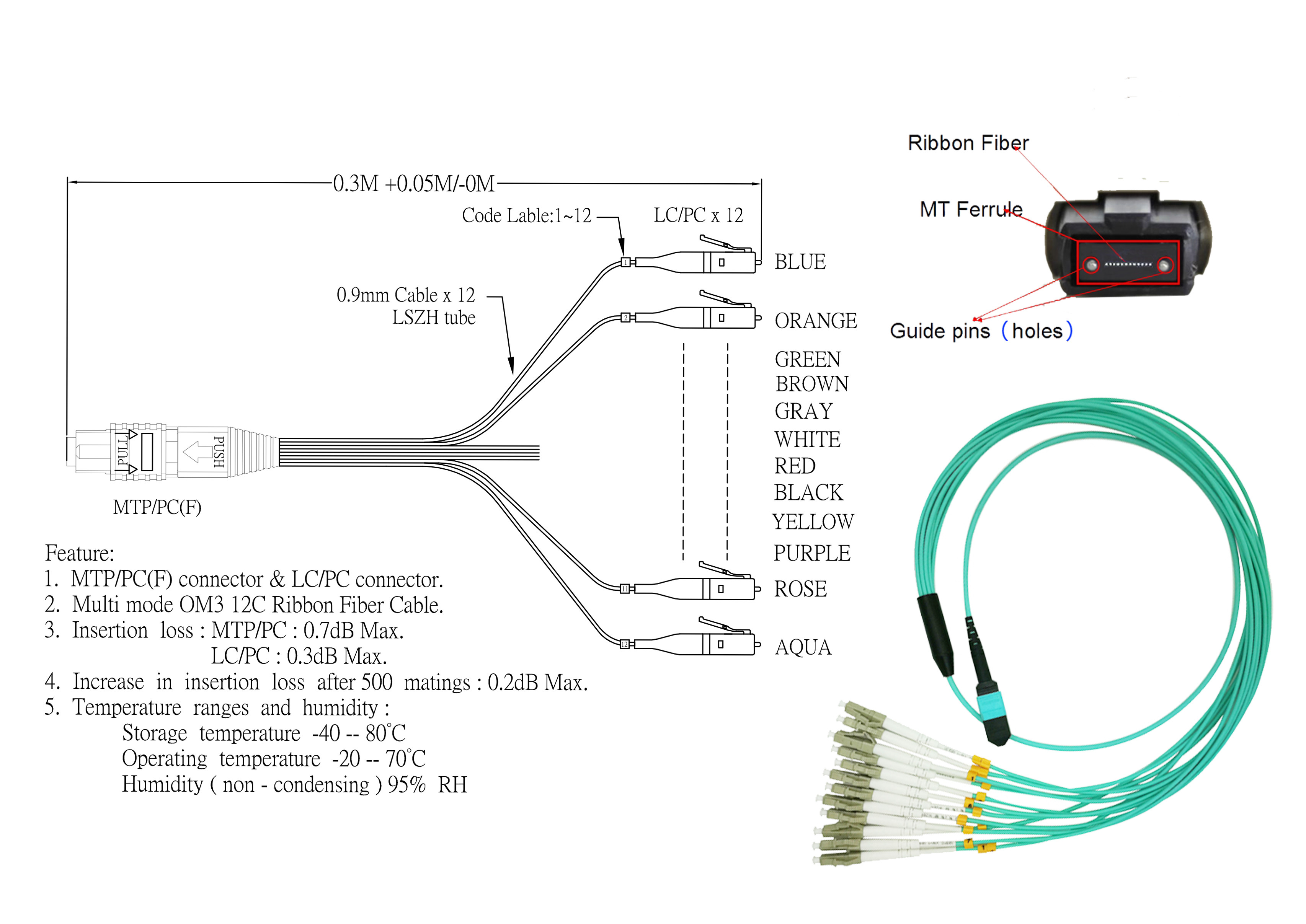 Break Out MTP MPO Patch Cord female to 6 DX LC 12 fiber LSZH type B blue
