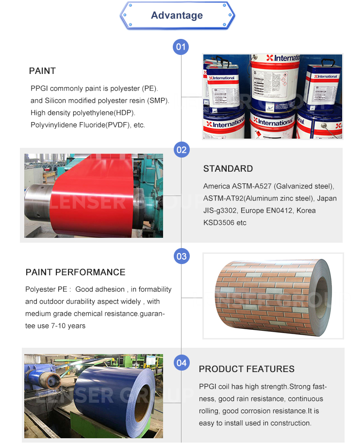 PPGI Color Coated Dx51d Prepainted Steel Coils 0.25-1.0mm Hot Rolled