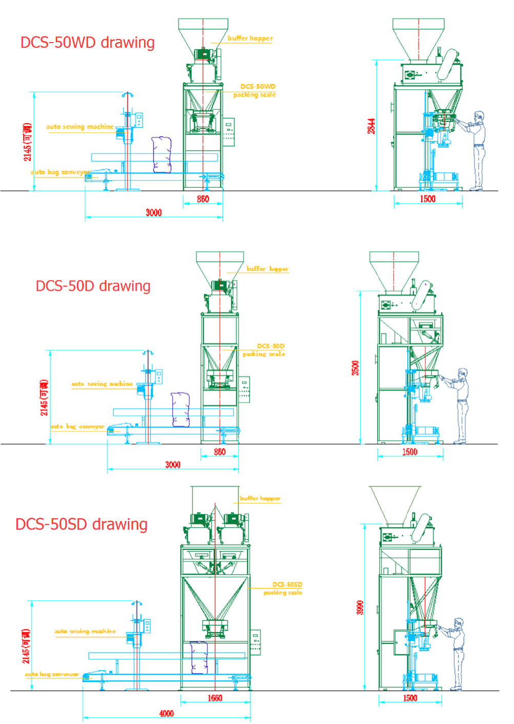 Double Belt 3KW-6KW 600bags/Hour Soil Filling Machine