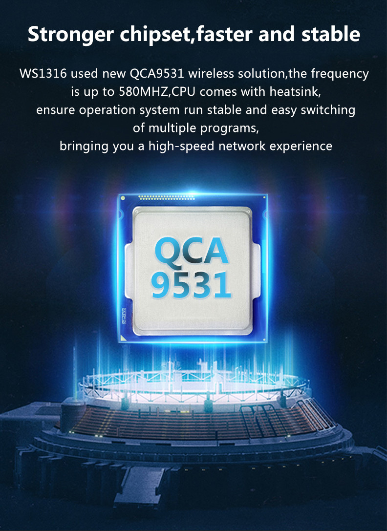 QCA9531 Chipset 4G Wifi Router Openwrt Unlocked 2.4 Ghz Wifi Router