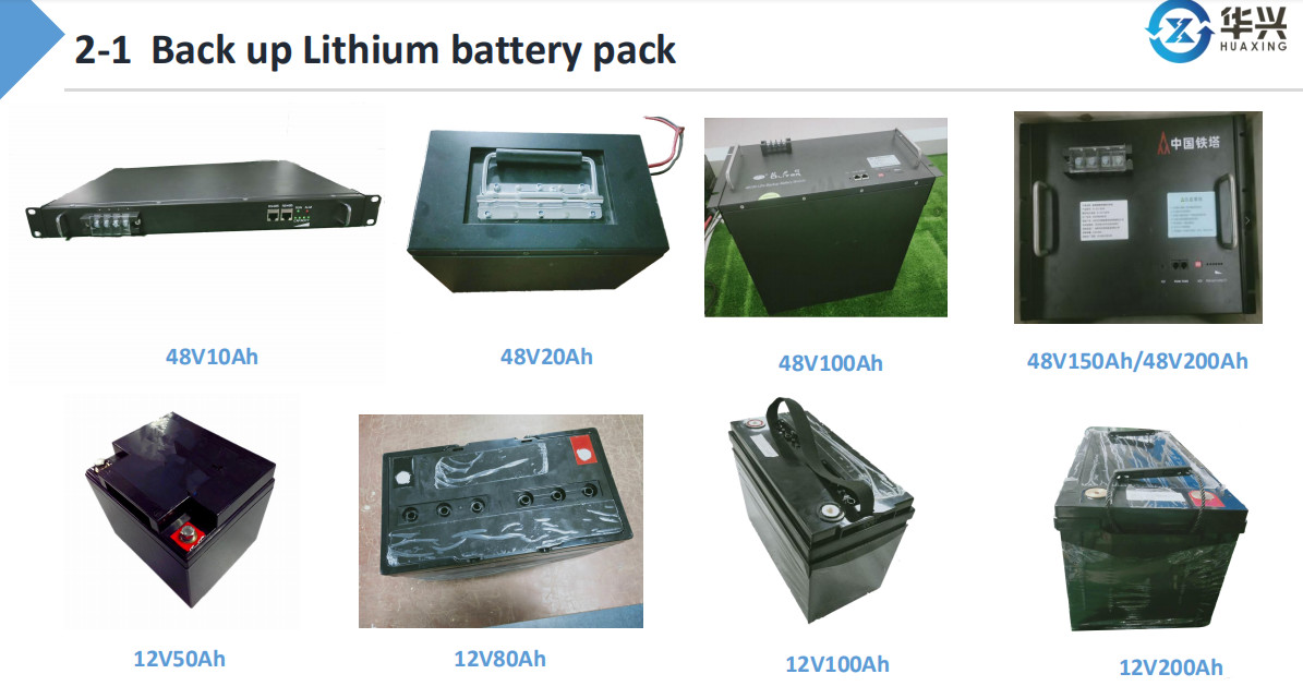 Built In BMS 80Ah 48V Rechargeable Battery For Off Grid System