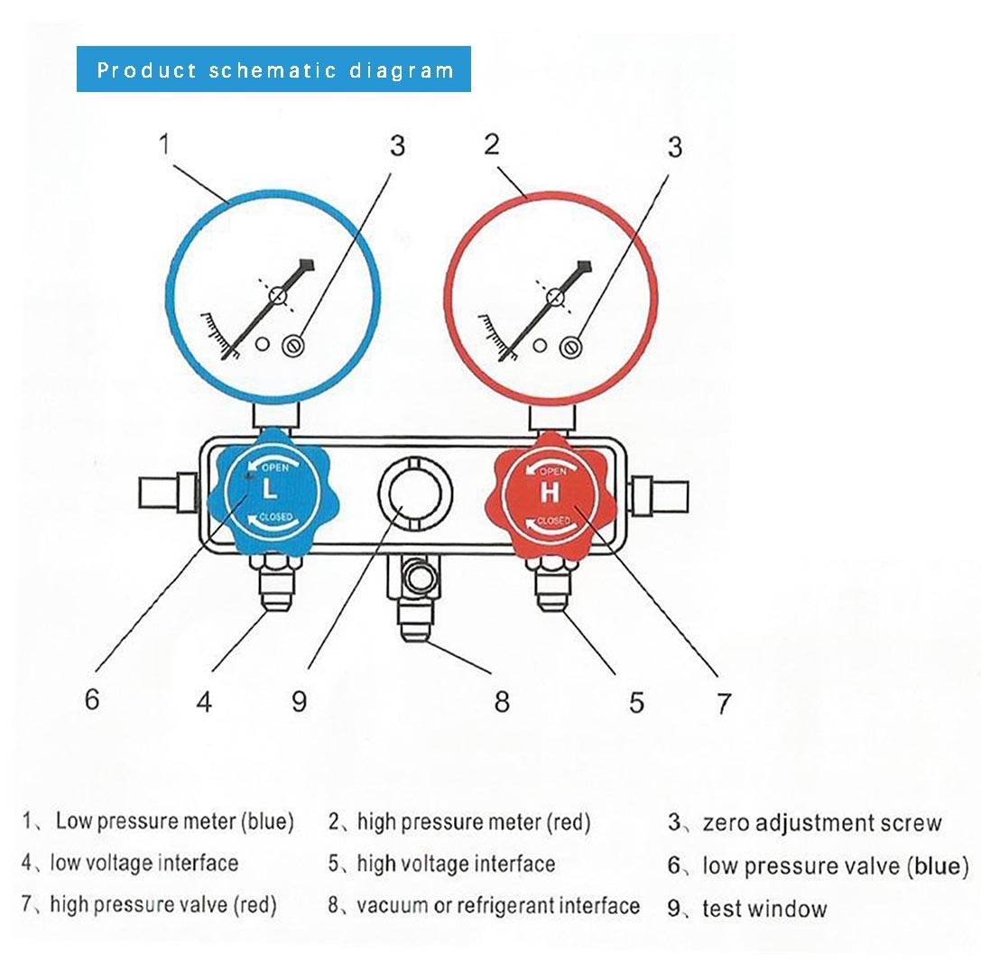 Manifold Gauge Set Commercial Refrigeration Repair Parts R410A R134A R22