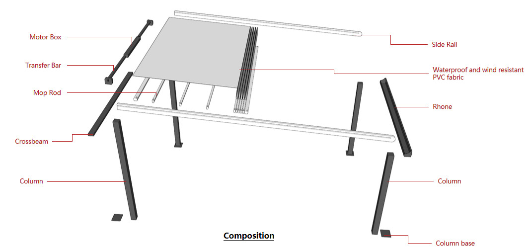 Private Residence Retractable Awning Automatic Shade Awnings 0.6mm Thickness Fabric