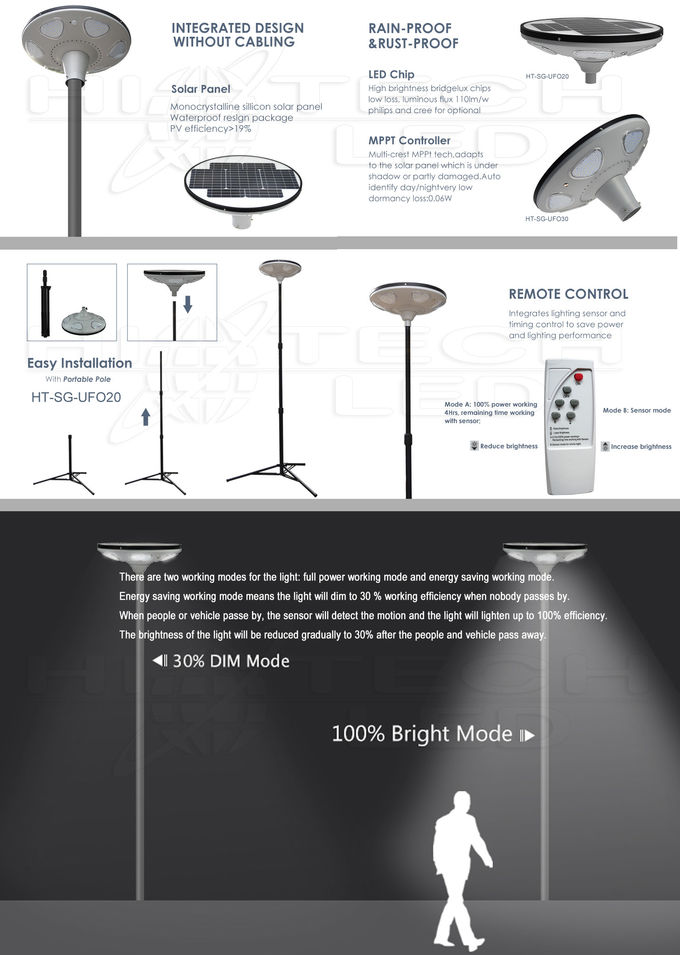 HT-SG-UFO30, Lampes De Jardin À Solaire UFO IP65 , 30W LED ไฟสวนพลังงานแสงอาทิตย์ยูเอฟโอ