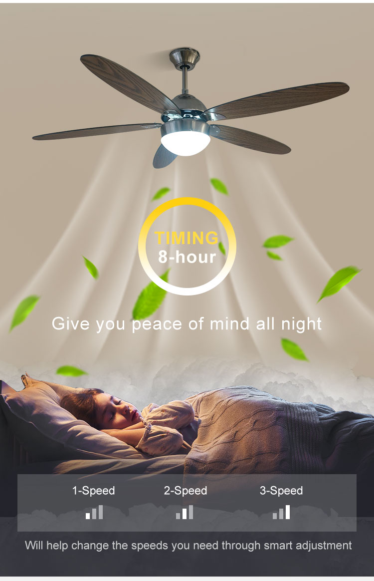 Silent AC Motor LED Ceiling Fan 52 Inches White Remote Control 3000K/4500K/6000K CCT