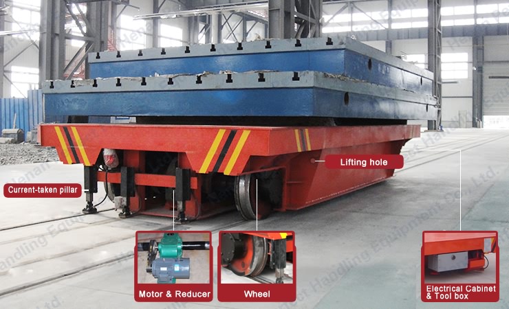 Busbar Powered Electric Flat Transfer Car on Rail with High-frequency Running Heavy Duty Car