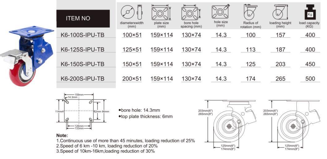 PU Wheel Iron Core Wheel Shock Absorption Heavy Duty Caster