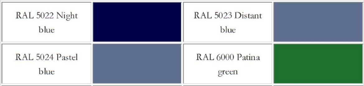Bule Prepainted Galvalume Steel Coil For Corrugated Sheet