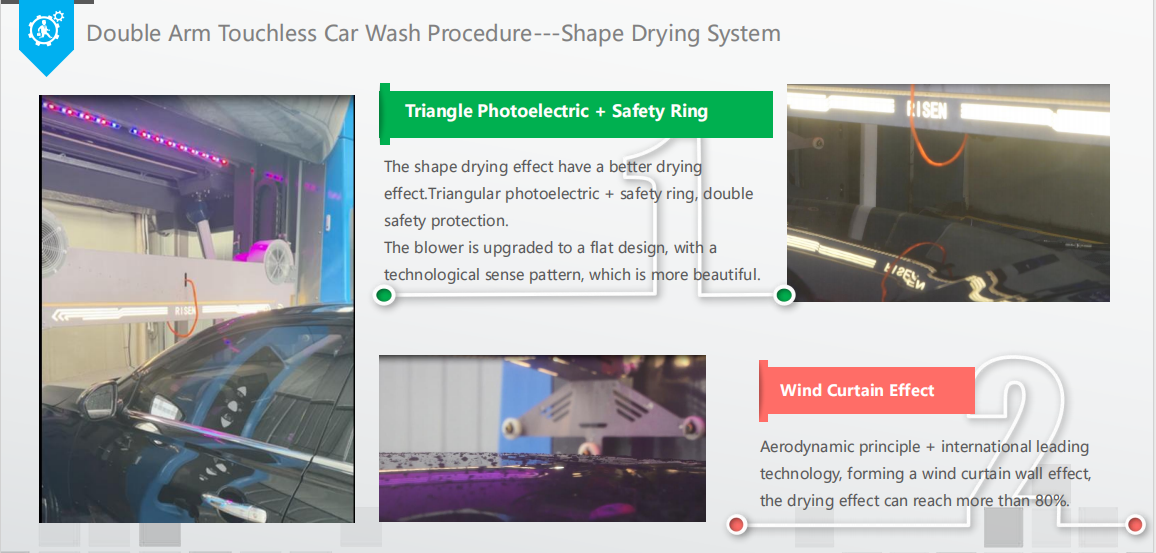 Touchless Car Wash Machine with Payment Term of 30% TT Pre Payment 70% Balance