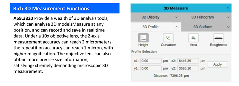 HDMI Digital Camera Microscope Accessories Sony 1/2" Color CMOS