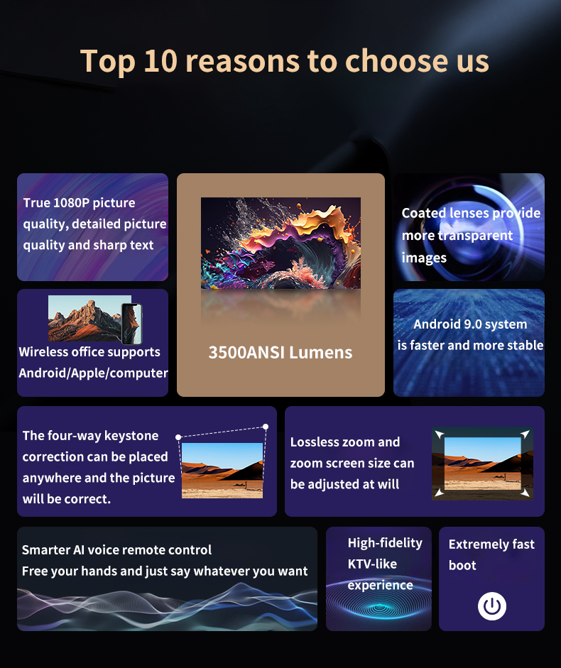 2024 Y3pro Ultra HD Home Theater Projector 800 ANSI Lumens Auto Focus LED Lamp 2GB RAM and Android 9.0 Operating S