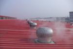 HOT ITEM Rotary Industrial ventilation fan with great price