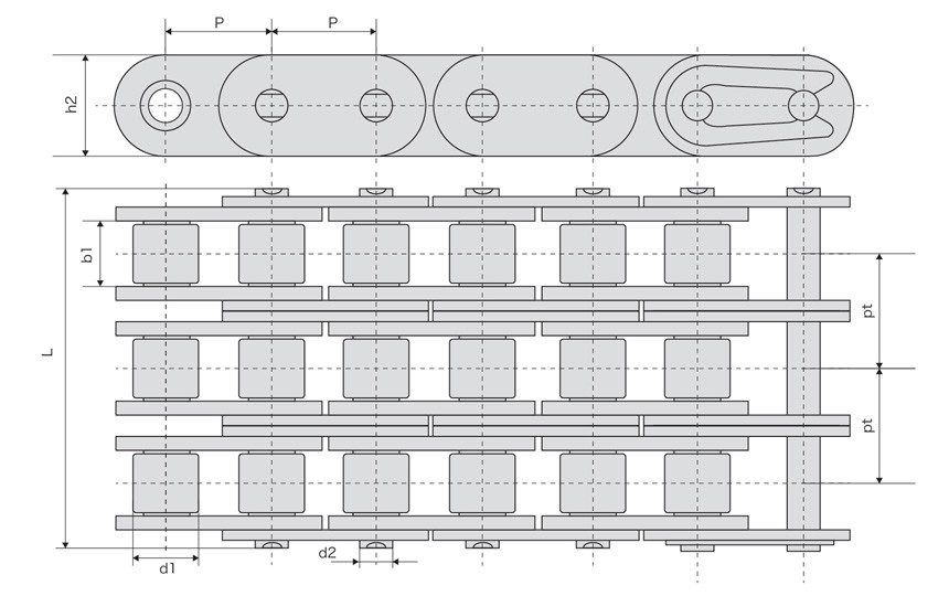 Anti Corrosion Transmission Components , Food Production Line Roller Chain