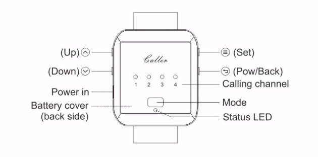 Portable Panic Button Light And Vibration Pager Personal Panic Alarm System