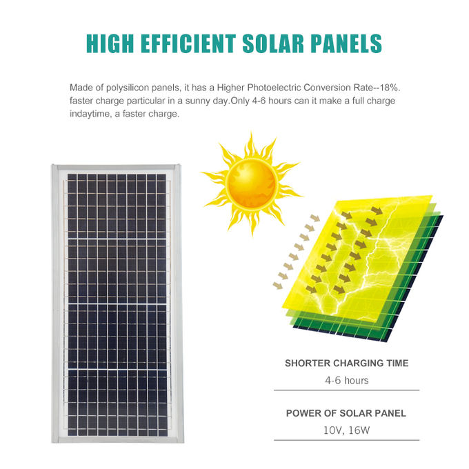 Outdoor 90W 100W Solar Led Street Light Wireless Motion Sensor