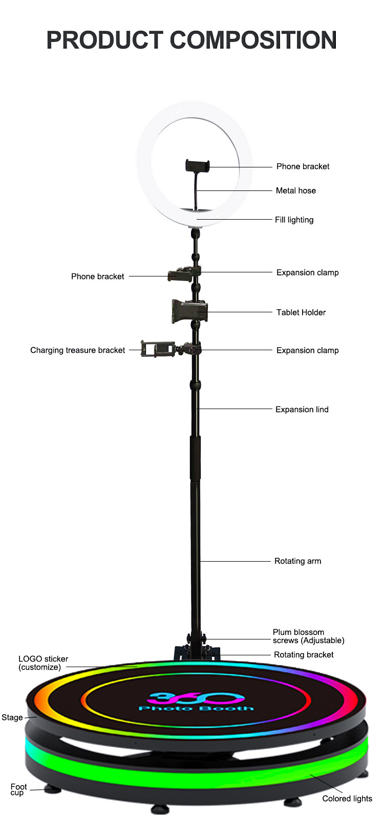 Adjustable Selfie Stand 360 Camera Booth Rotating 360 Ring Light Photo Booth