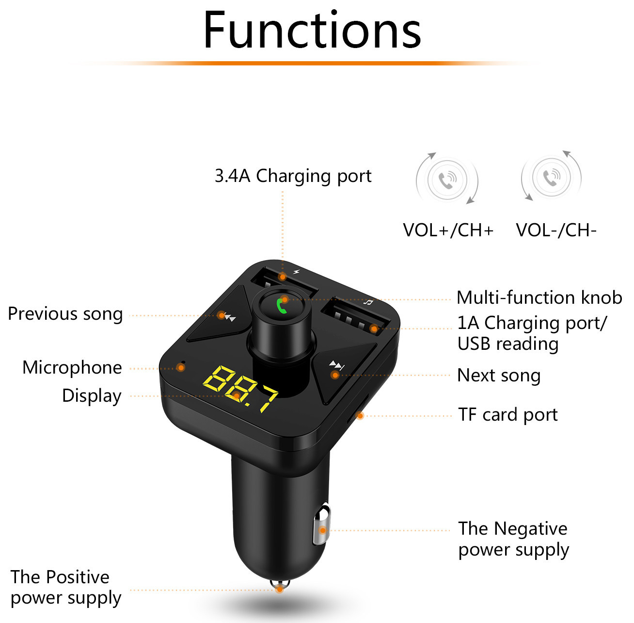 BLE 5.0 Hands Free Car Kit Fm Transmitter 5V 3.4A Wireless Handsfree Car Kit