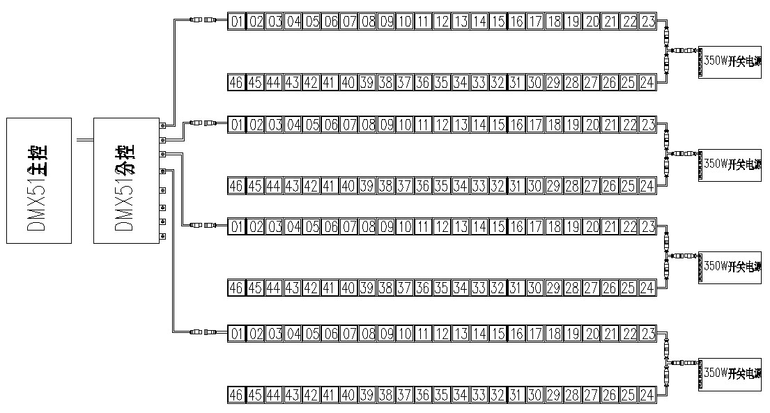 UV Resistant LED Linear Strip Light