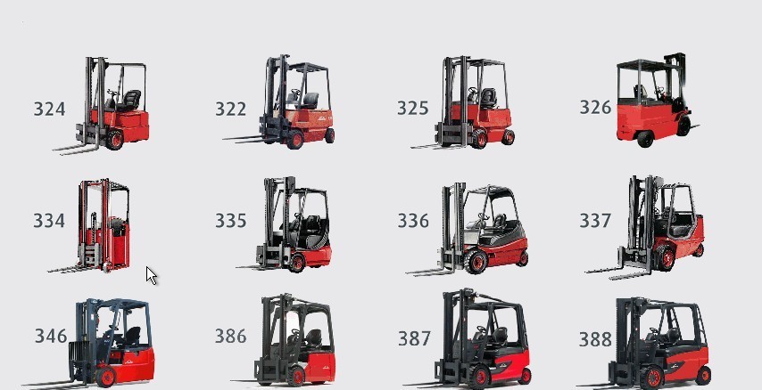 CF52 Laptop Linde Forklift Heavy Equipment Scan Tool Software Linde Pathfinder Plus Doctor Truckexpert