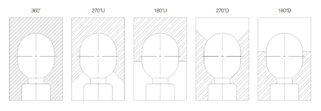 SS316L Elliptial Rotary Tank Spray Balls With Pin Connection