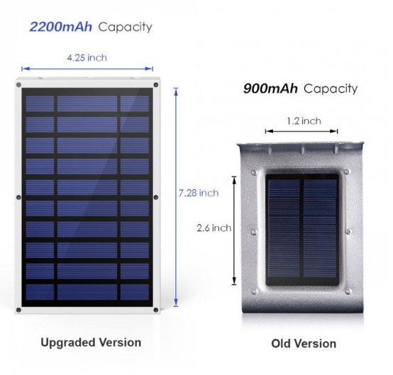 New design 36 LED solar sensor security light use for outdoor garden decor solar LED solar motion sensor light and lamp