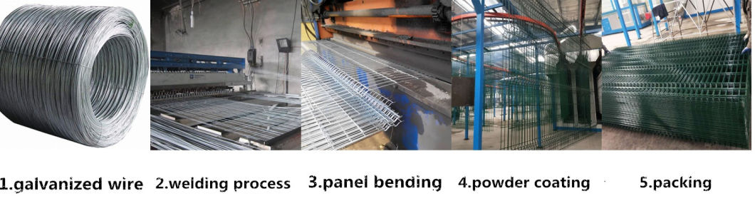 358 High Security Anti Climbing Garden Steel Welded Wire Mesh Fence Panel