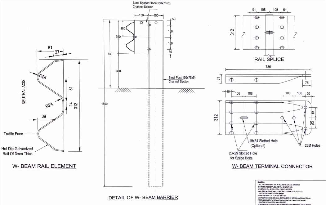 drawing profile of W beam