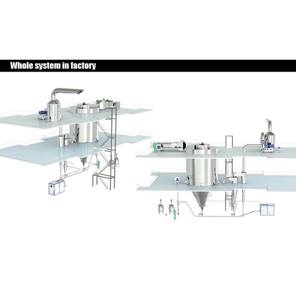 LPG Laboratory Lab Industrial Centrifugal Spirulina Alage egg powder /Instant Coffee tea Spray Dryer price design