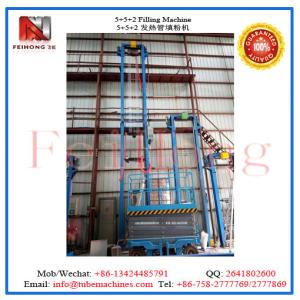 China machinery for heating elements wholesale