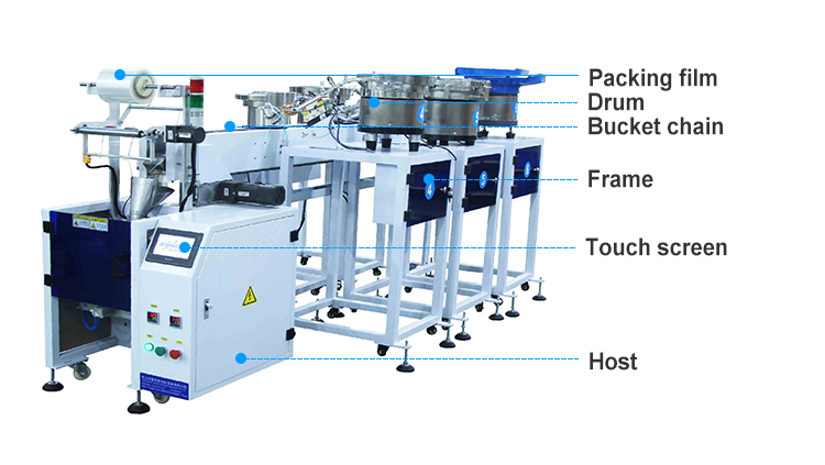 Semi Automatic Plastic Film Bag Hardware Screw Nut Counting Sealing Compact Packaging Machine