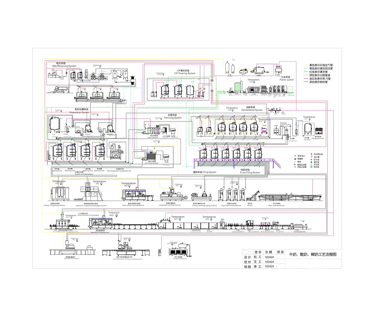 380V / 3PH/ 50HZ Refrigerated Large Milk Chiller Tank Truck for Milk Transportation