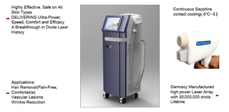 with CE certificate diode laser equipment painless hair removal facial hair remover ipl laser portable version alma platinum.jpg