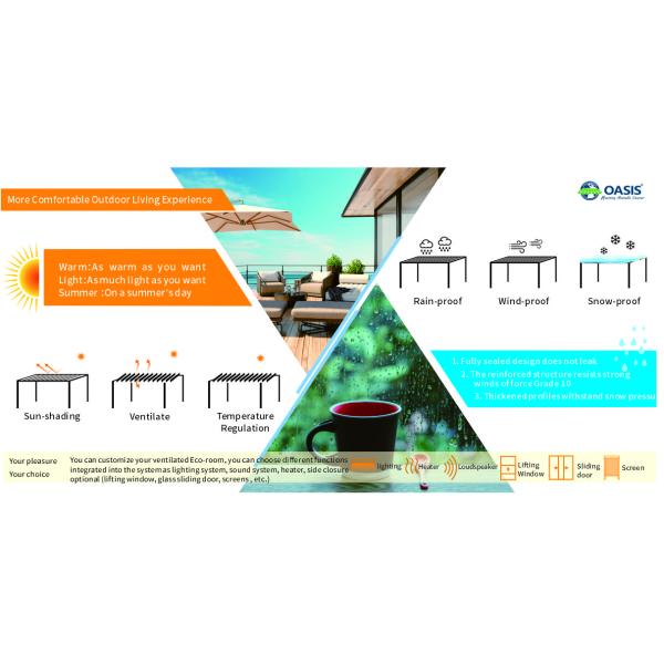 Bioclimatic Aluminum Remote Electric Louvered Pergola Wind Resistant Easy Assembly