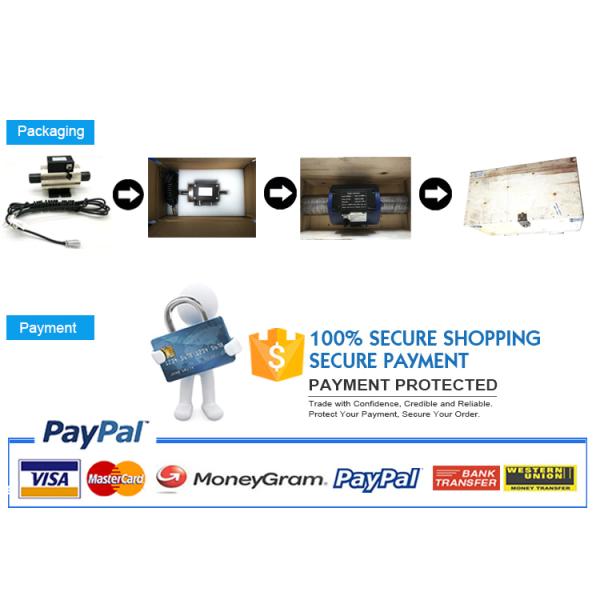 Rugged Inline Rotary Contactless Torque Sensor Meter Cheap Dynamometer Rotatory Torque Speed Rpm Sensor