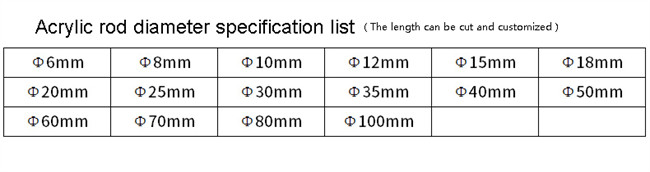 Clear OD 18mm Length 2m Acrylic Tubes Rods Acrylic Curtain PMMA Rods Cut To Size