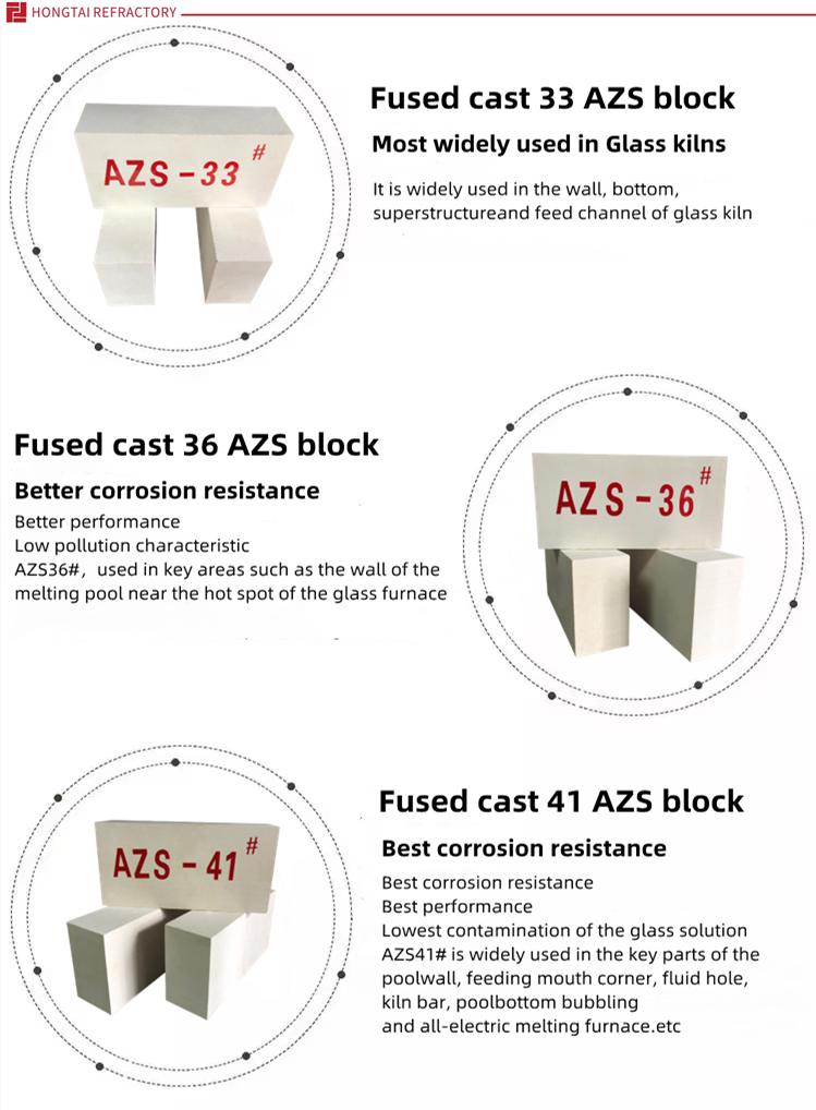 White High Corrosion Resistance Refractory Bricks for Glass Furnace and SiC Content