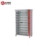 Stainless Steel Commercial Gas Electric Chicken Rotisserie Oven 1180x490x1250mm