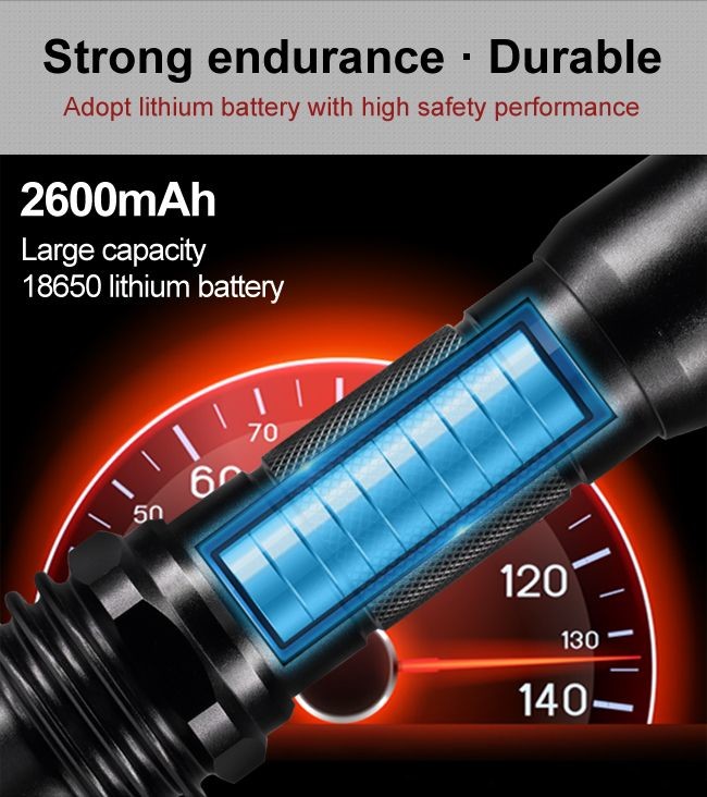 Aircraft Grade Aluminum Super Bright LED Flashlight Multi Function 1100 Lumens